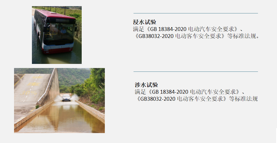 安全测试