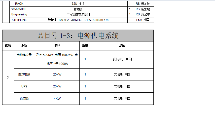辅助系统